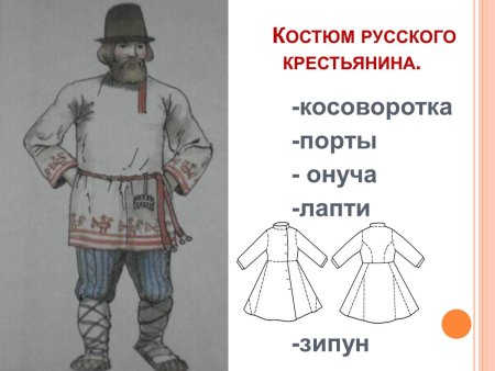 Русская одежда крестьян