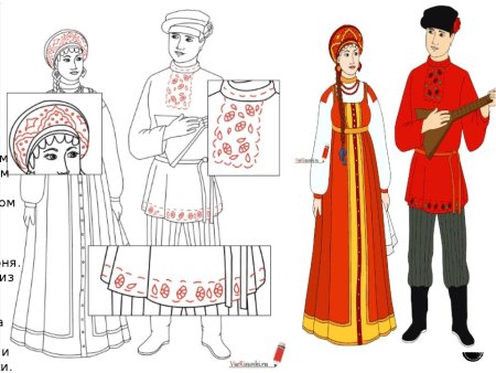 Народный костюм рисунок