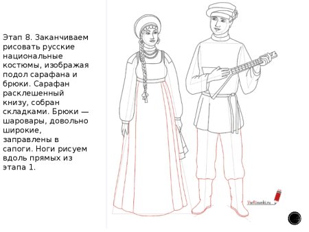 Народный костюм рисунок