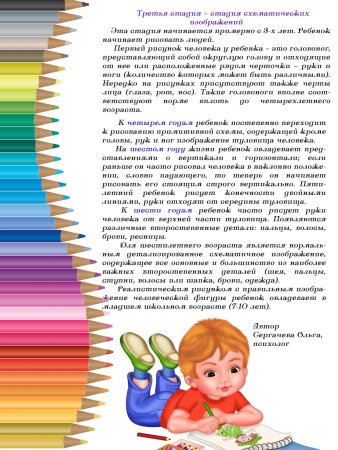 Консультация для родителей по рисованию