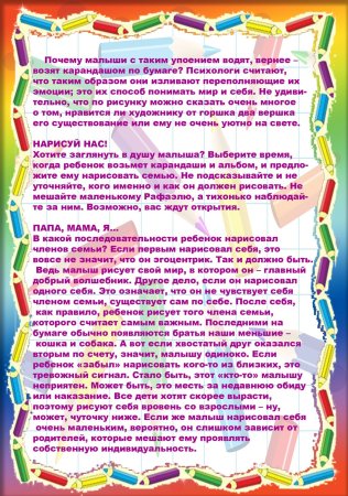 Консультации по рисованию