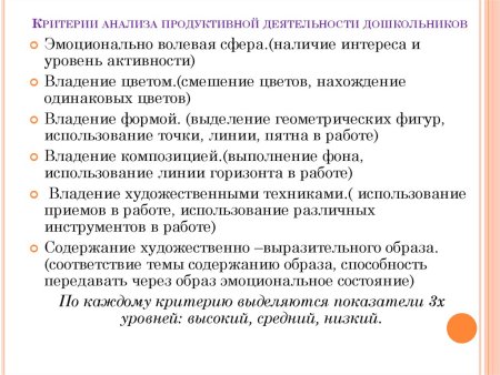 Формы анализа детской продуктивной деятельности