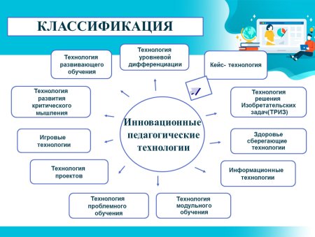 Инновационные педагогические технологии