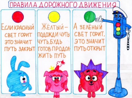 Смешарики ПДД