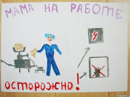 Рисунки детей ДОУ по охране труда