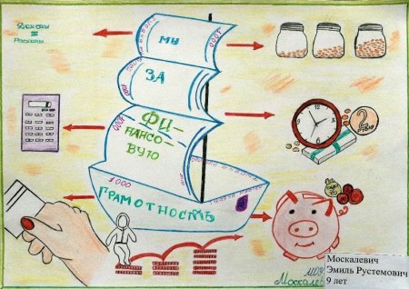 Финансовая грамотность рисунки детей