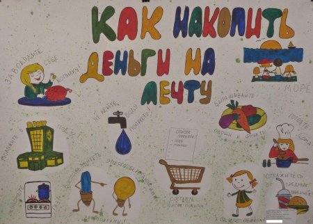 Плакат на тему финансы