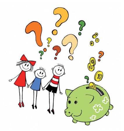 Финансовая грамотность для детей