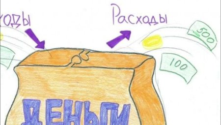 Плакат на тему финансовая грамотность