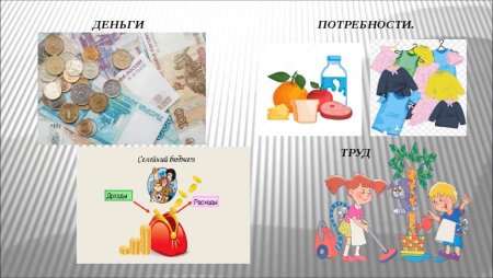 Путешествие в страну финансовой грамотности