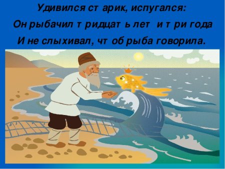 Рисунки по сказке о рыбаке и рыбке Александр Сергеевич Пушкин