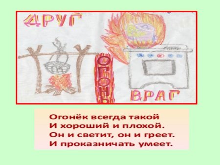 Огонь-друг огонь-враг конкурс рисунки