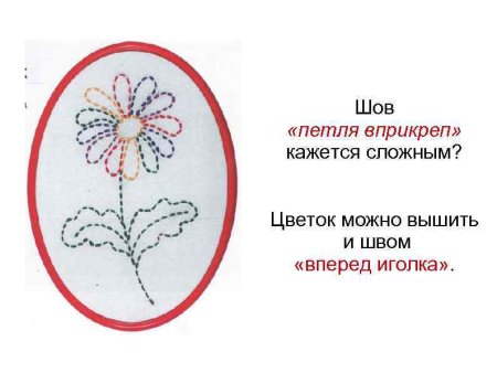Петля вприкреп шов схема