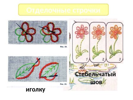 Схемы для вышивания вперед иголкой