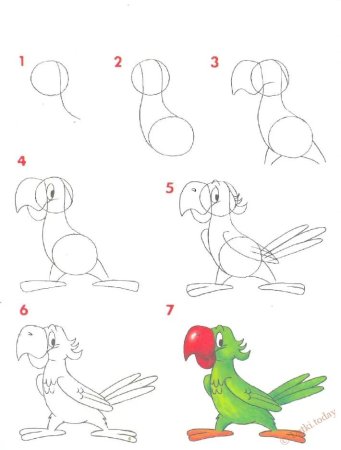 Уроки рисования карандашом