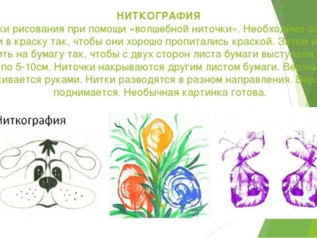 Ниткография презентация