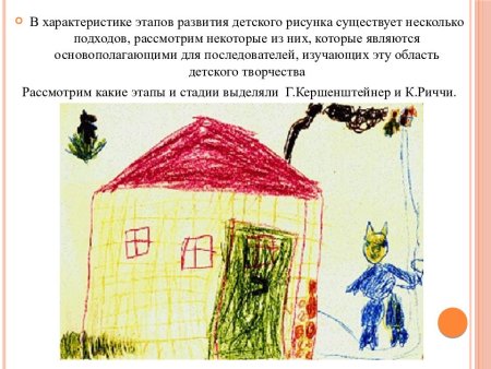 Этапы детского рисунка