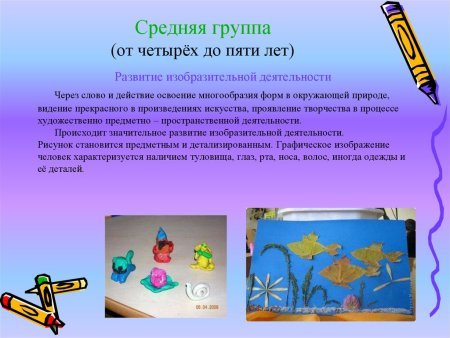 Средства изодеятельности это