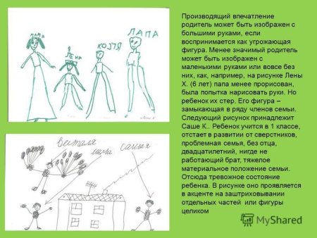 Тест рисунок семьи интерпретация результатов по тесту