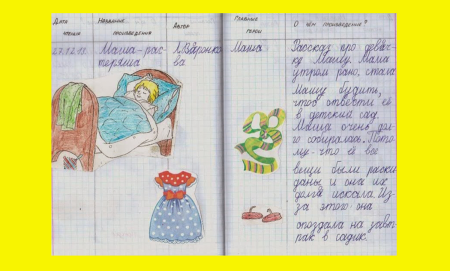 Читательский дневник оформление