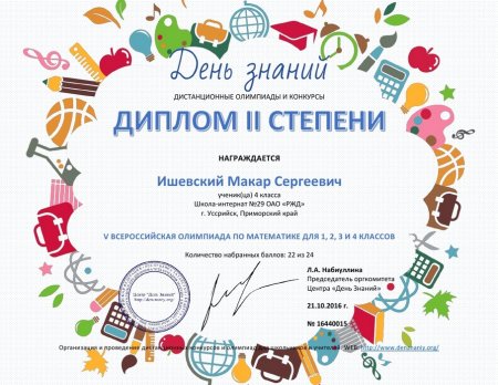 Грамоты заочных конкурсов