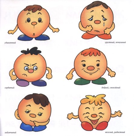 Пиктограммы настроения для дошкольников