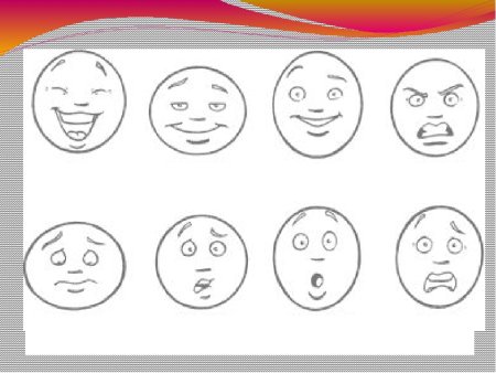 Пиктограммы эмоциональных состояний
