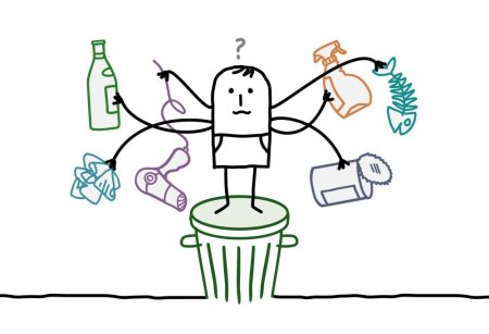 Раскраска раздельный сбор мусора для детей