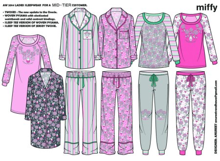 Идеи одежды для рисования пижамы