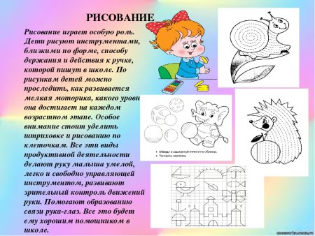 Формирование мелкой моторики у детей дошкольного возраста