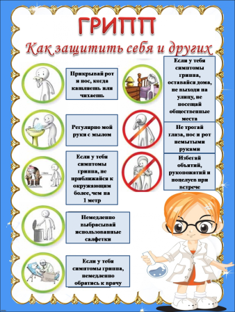 Профилактика гриппа