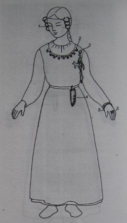 Женщина раскраска для детей