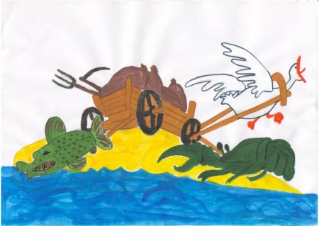 Рисунок на тему басни щука