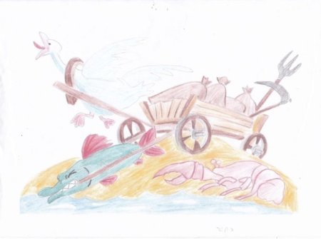 Рисунки к басням Крылова 2 класс