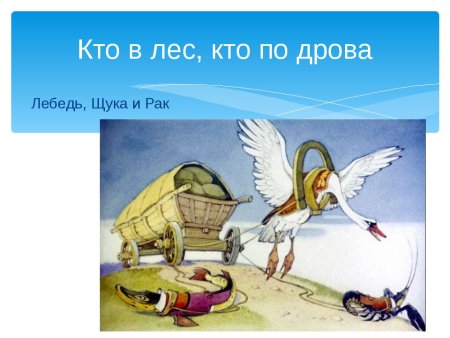 Иван Крылов лебедь щука Ирак