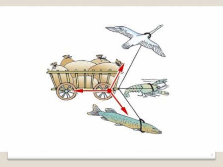 Детские маски лебедь,рак, щука