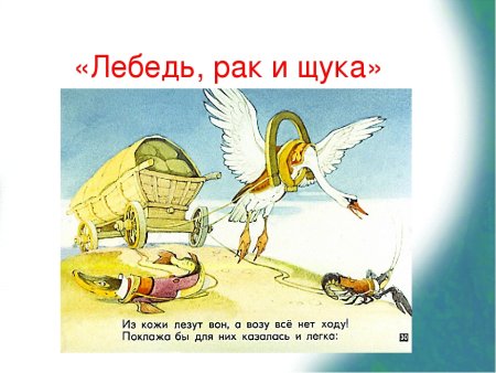 Иван Крылов басня лебедь щука Ирак