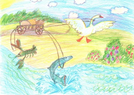 Лебедь и щука