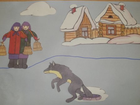 Сказка Лисичка сестричка и серый волк раскраска для детей