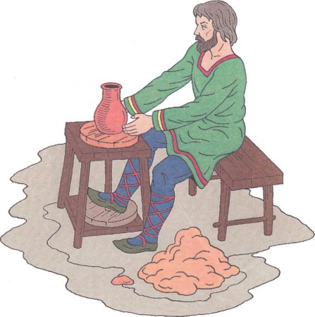 Раскраски Ремесла