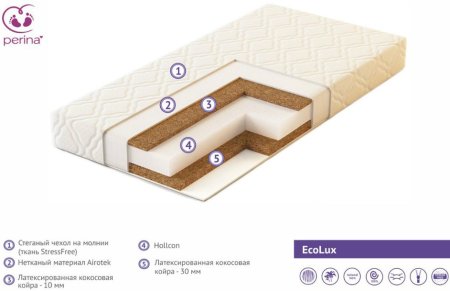 Матрас плитекс комфорт-Элит 119x60х10