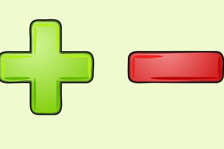 Математические знаки