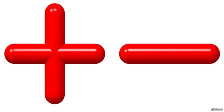 Знак плюс-минус