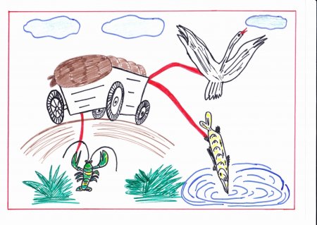 Иллюстрацияк басне лебедь РК