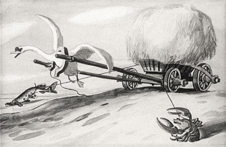 Лебедь, щука и рак. Басни