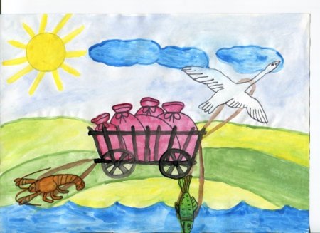 Лебедь, щука и рак. Басни