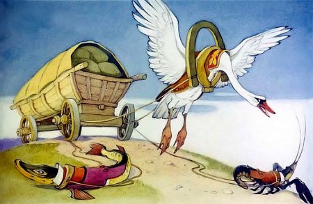 Лебедь, щука и рак. Басни