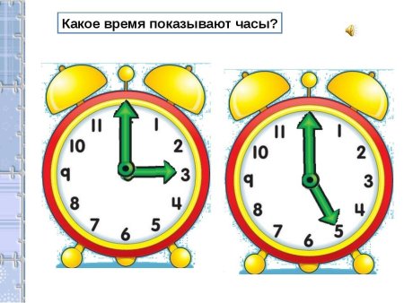 Карточки для детей часы