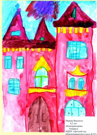 Рисунки ко Дню города Саратова детские