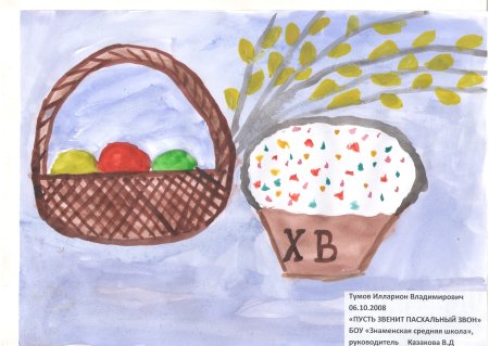 Как подписать рисунок